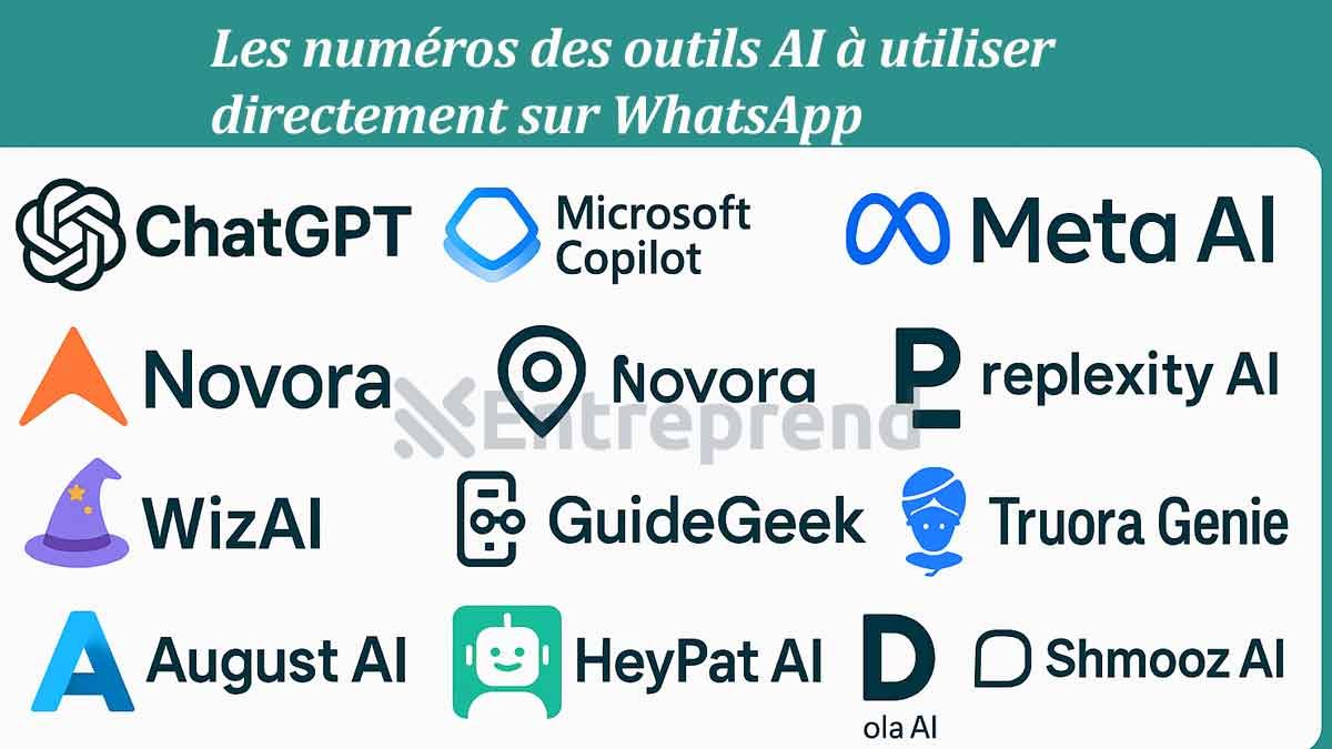 Utiliser l’Intelligence Artificielle directement sur WhatsApp